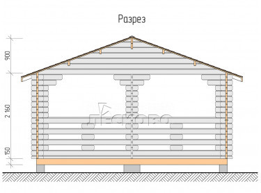 Gazebo "BS" series 5×5