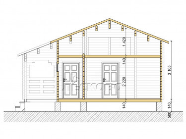 Log Cabin "DS" series 3.5×3