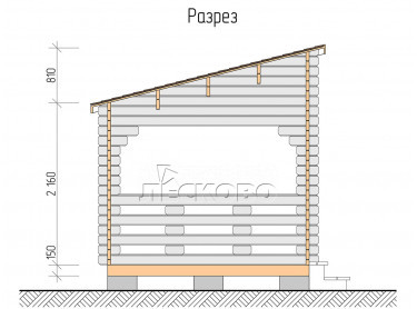 Veranda "В" series 3×5